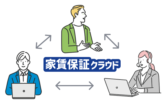 多言語あんしんサポート