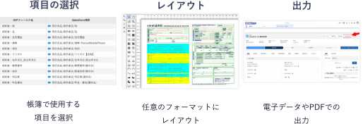 帳票作成イメージ