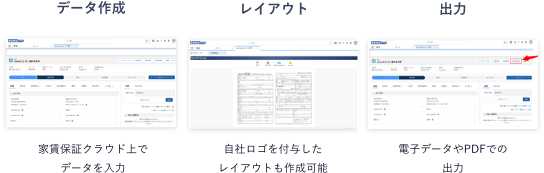 電子契約サービス連携イメージ